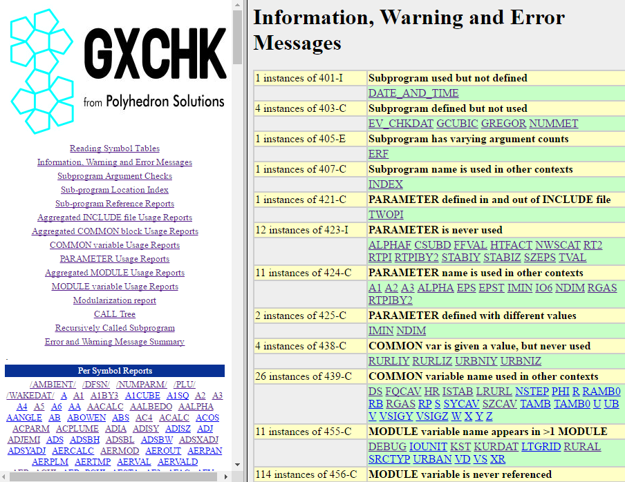 GXCHK Error Summary